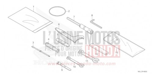OUTILS CB1000S de 2025
